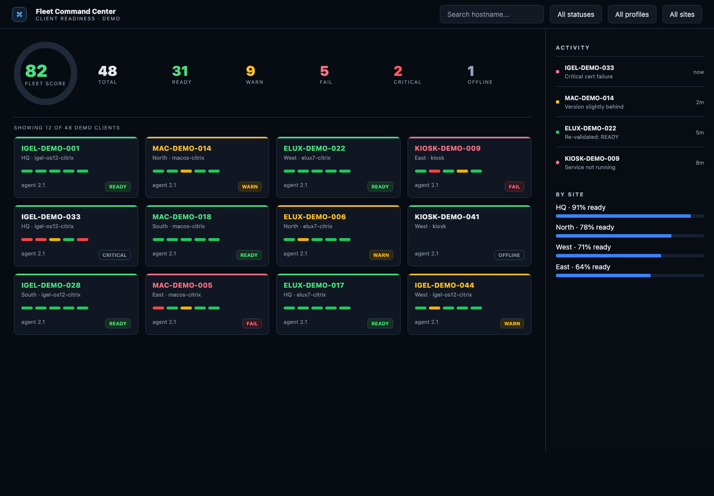 Fleet Command Center screenshot